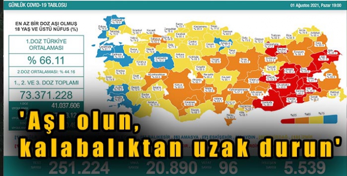 'Aşı olun, kalabalıktan uzak durun'