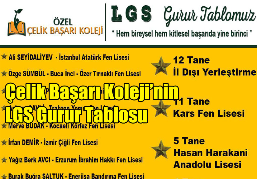 Çelik Başarı Koleji’nin LGS Gurur Tablosu