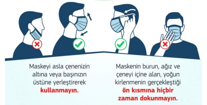 Doğru Maske Kullanımı