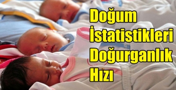 Doğum İstatistikleri ve Doğurganlık Hızı