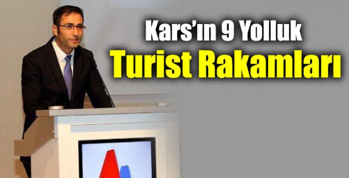 Kars’ın 9 Yolluk Turist Rakamları