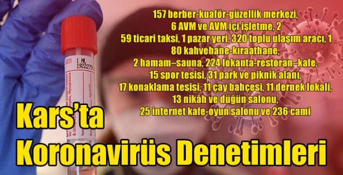 Kars’ta Koronavirüs Denetimleri