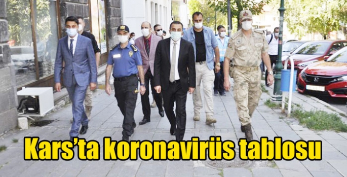 Kars’ta koronavirüs tablosu