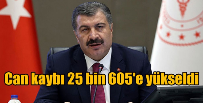 Koronavirüs salgınında can kaybı 25 bin 605'e yükseldi