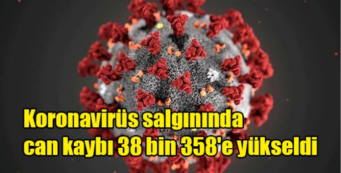 Koronavirüs salgınında can kaybı 38 bin 358'e yükseldi