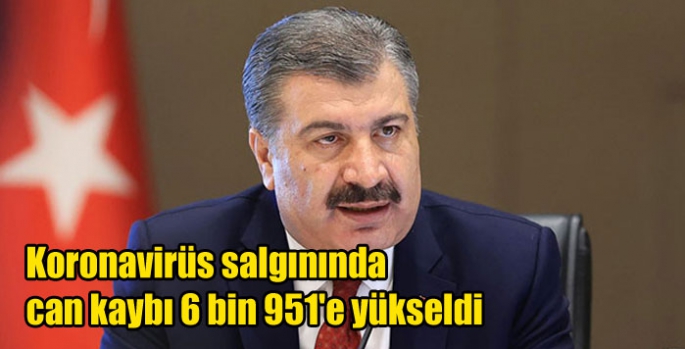 Koronavirüs salgınında can kaybı 6 bin 951'e yükseldi