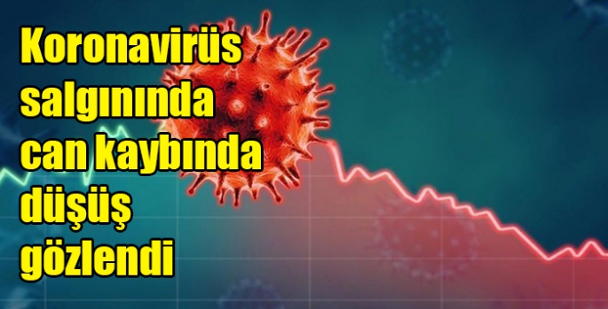 Koronavirüs salgınında can kaybında düşüş gözlendi