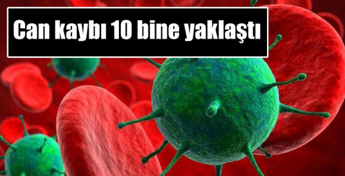 Koronavirüs’te can kaybı 10 bine yaklaştı