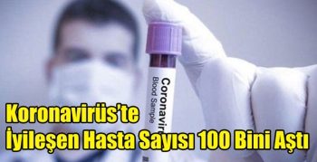 Koronavirüs’te İyileşen Hasta Sayısı 100 Bini Aştı
