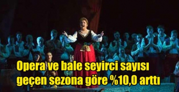 Opera ve bale seyirci sayısı geçen sezona göre %10,0 arttı