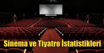 Sinema ve Tiyatro İstatistikleri