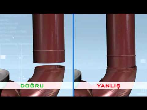 Soba Zehirlenmeleri ve Alınması Gereken Tedbirler